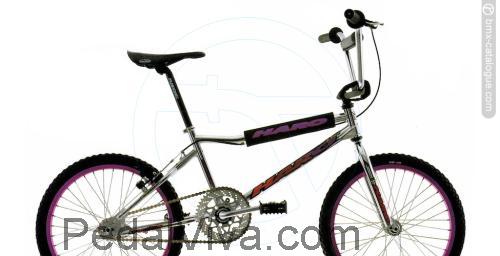 Haro Group 1 Ci ficha tecnica